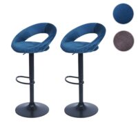 2er-Set Barhocker JAM-F46 Bistrohocker schwarz Samt petrol