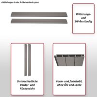 4er Set WPC Sichtschutz Latten Windschutz Bretter 1qm grau Savon