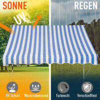 Balkonmarkise Sonnenstore Teleskop 200 x 150cm Blau