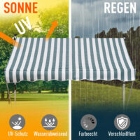 Balkonmarkise Sonnenstore Teleskop 200 x 150cm Grün