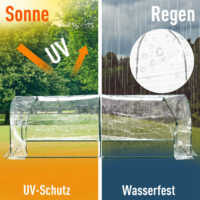 Foliengewächshaus Frühbeet 250x100x80cm Pflanzenhaus