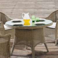 Glasplatte Glasgow Rund Ø 70 cm