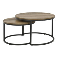 Couchtisch Christchurch 2er-Set Rund Holz-Optik