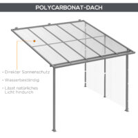 Pergola 3x3m Pavillon Anbau Überdachung
