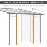 Pergola 3x3m Pavillon Anbau Überdachung