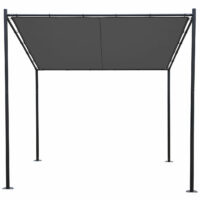 Pergola Anbaupergola Terrassenüberdachung 3x3m ~ anthrazit