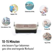 Vibrationsplatte Vibrationstrainer Vibrationsgerät Fernbedienung