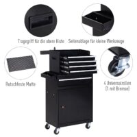 Werkzeugwagen Werkzeugschrank 5 Schubladen und Stauraum