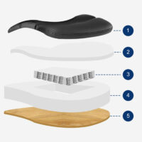 XXL Bürostuhl STRONG 220kg belastbar mit Federkern schwarz