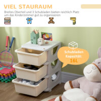 Aufbewahrungsbox für Kinderzimmer mit 3 Schubladen aus Kunststoff