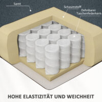 Aufstehsessel elektrisch mit Aufstehhilfe und Fernbedienung grau