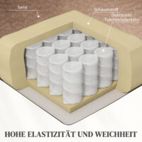 Aufstehsessel elektrisch mit Massagefunktion braun