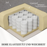 Aufstehsessel Relaxsessel mit Aufstehhilfe Massage und Heizung hellgrau