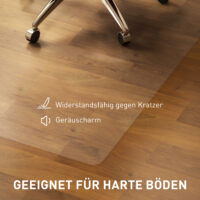 Bodenschutzmatte rutschfest für Boden 100x150cm transparent