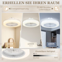 Deckenventilator mit LED-Beleuchtung und Fernbedienung 6 Stufen weiss