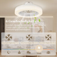 Deckenventilator mit LED-Beleuchtung und Fernbedienung 6 Stufen weiss