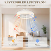 Deckenventilator mit LED-Beleuchtung und Fernbedienung 6 Stufen weiss