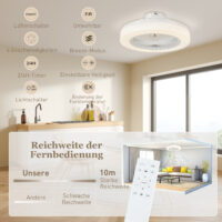 Deckenventilator mit LED-Beleuchtung und Fernbedienung 6 Stufen weiss