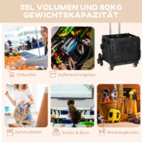 Schwarzer, klappbarer Einkaufstrolley mit Teleskop-Griff, bis 80 kg belastbar