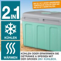 Thermobox elektrisch, 40 Liter, leise und mobil, auch als Kühlbox nutzbar.