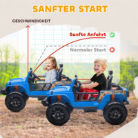 Elektroauto für Kinder 12V mit Fernbedienung und Musik 3-8 Jahre