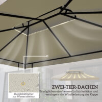 Cremeweißes Ersatzdach für einen Metallpavillon der Größe 4x3m.