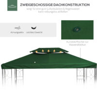 Ersatzdach für Pavillon wasserabweisend mit Doppeldach 3x4m grün
