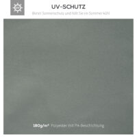 Dunkelgraues Polyester-Ersatzdach für einen Pavillon der Größe 3x4m.