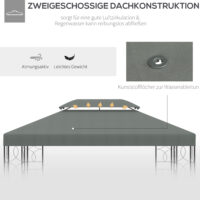 Dunkelgraues Polyester-Ersatzdach für einen Pavillon der Größe 3x4m.