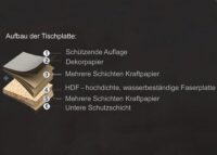 Esszimmertisch Esstisch ausziehbar 160-200x90cm Beton-Optik braune Beine