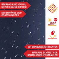 Blauer Popup-Faltpavillon 3x3 m mit robustem Metallgestell für schnellen Aufbau.