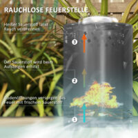 Feuerschale rauchfrei für Garten Ø16x25cm Edelstahl