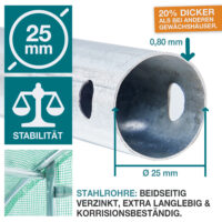 Stabiles Foliengewächshaus (200x200x300cm), wetterfest für Pflanzenzucht.