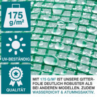 Wetterfestes Foliengewächshaus (300x200x400cm), stabil für Gemüse und Blumen.