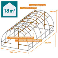 Großes Foliengewächshaus (300x200x600cm), stabil und wetterfest für Ihren Garten.