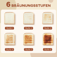 Frühstücksset Wasserkocher und Toaster 1,7L Edelstahl schwarz