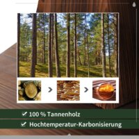 Gartenbrunnen Zierbrunnen Springbrunnen mit Pumpe 37cm