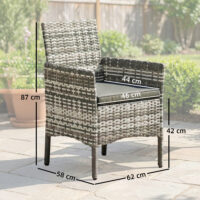 Gartenstuhl 2er Set Polyrattan mit Kissen grau