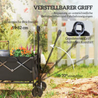 Gartenwagen klappbar mit herausnehmbarer Plane 100kg schwarz