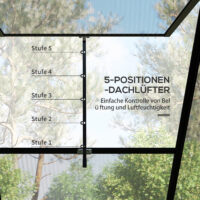 Gewächshaus Aluminium 131x192x203cm Treibhaus 2.51m²