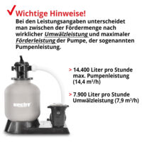 HECHT Sandfilteranlage 302016 mit 14.400 Litern pro Stunde.