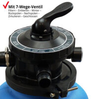 HECHT Sandfilteranlage 302113 für 7.000 Liter Wasser pro Stunde.