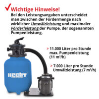 HECHT Sandfilteranlage 302113 für 7.000 Liter Wasser pro Stunde.