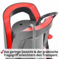 HECHT Tauchpumpe mit 8000 l/h Förderleistung