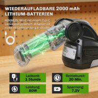 Heckenschere Strauchschere Akku elektrisch 2-in-1 mit Wechselklingen