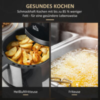 Eine schwarze Heissluftfritteuse und Airfryer mit 4 Litern Fassungsvermögen, 12 Programmen und LED-Touch-Display.