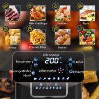 Eine Heissluftfritteuse und Airfryer mit 6,5 Litern Fassungsvermögen, 1700W Leistung und LED-Display.