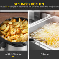 Eine Heissluftfritteuse und Airfryer mit 6,5 Litern Fassungsvermögen, 1700W Leistung und LED-Display.