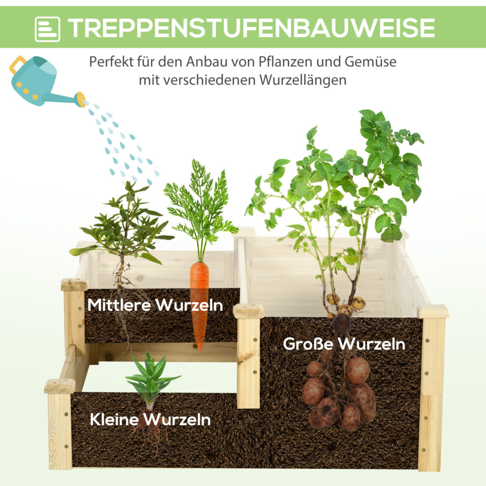 Hochbeet 3-stufig aus Tannenholz, ideal für Garten & Balkon, Naturfarbe.