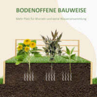 Hochbeet Pflanzkasten mit Spalier wetterfest für Garten